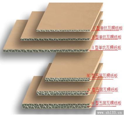 包装设计公司
