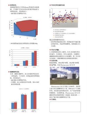 产品说明书印刷