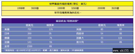 3044am永利集团官网印务