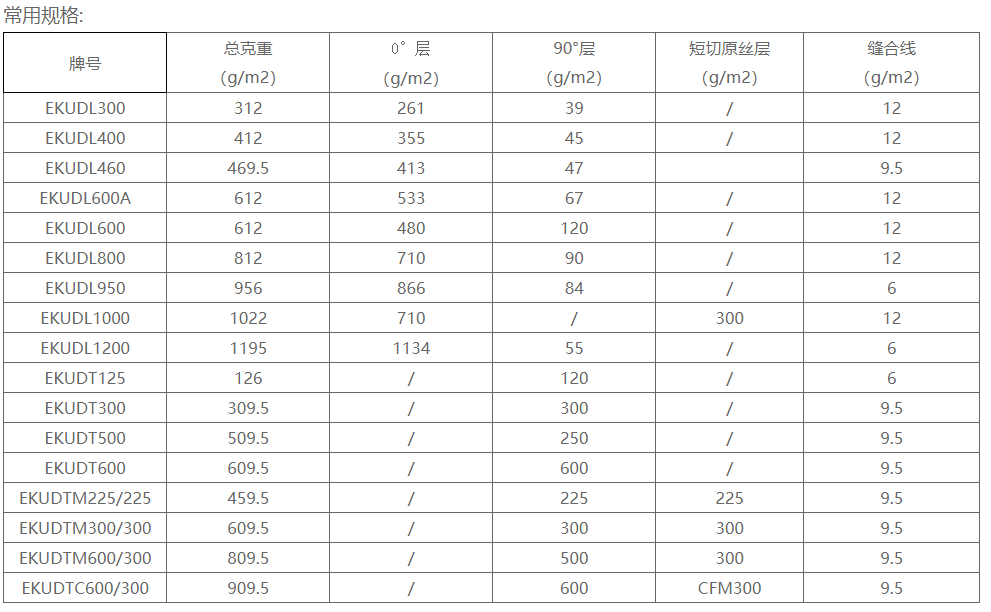 1411626144099144.png image.png