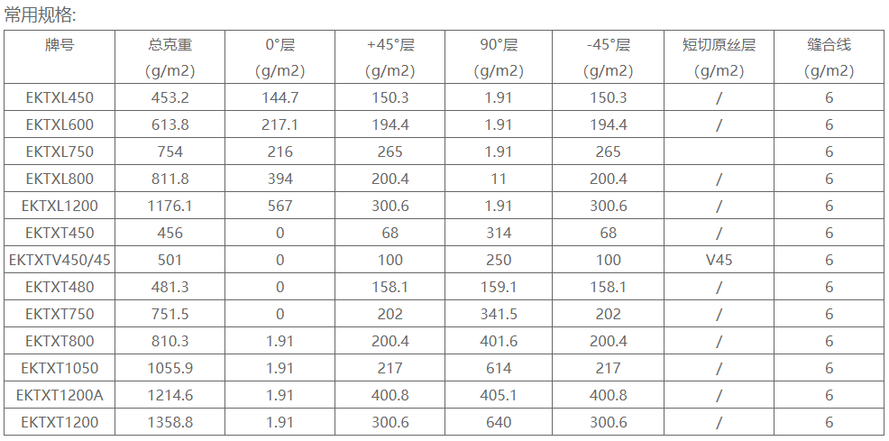 5141626144434404.png image.png